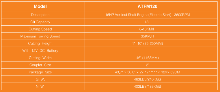 ATFM.png